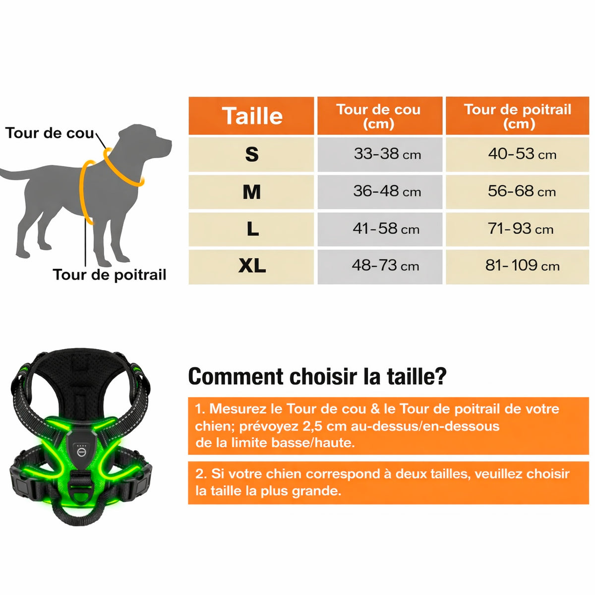 Harnais LED Anti-Traction Chien – Sécurité 360° & Confort